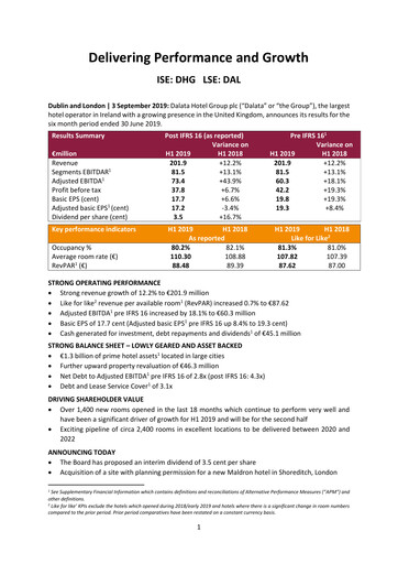 Thumbnail Dalata Hotel Group Half-year Report 2019-h1