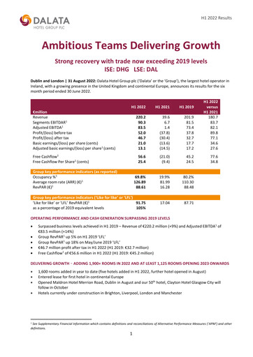 Thumbnail Dalata Hotel Group Half-year Report 2022-h1