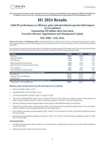 Thumbnail Dalata Hotel Group Half-year Report 2024-h1