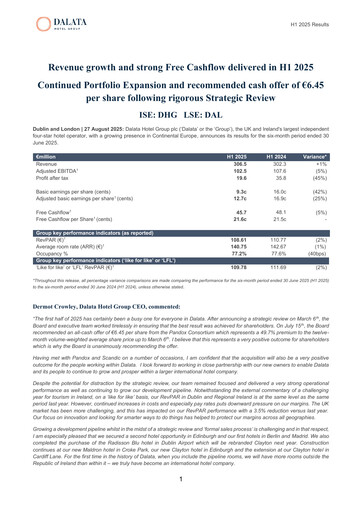 Thumbnail Dalata Hotel Group Half-year Report 2025-h1