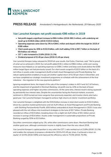 Thumbnail Van Lanschot Kempen Financial Statement 2019