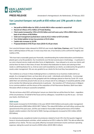 Thumbnail Van Lanschot Kempen Financial Statement 2020