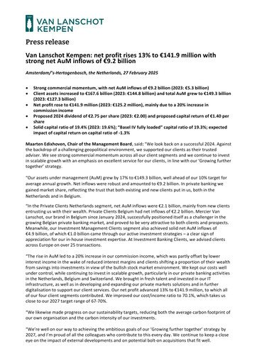 Thumbnail Van Lanschot Kempen Financial Statement 2024