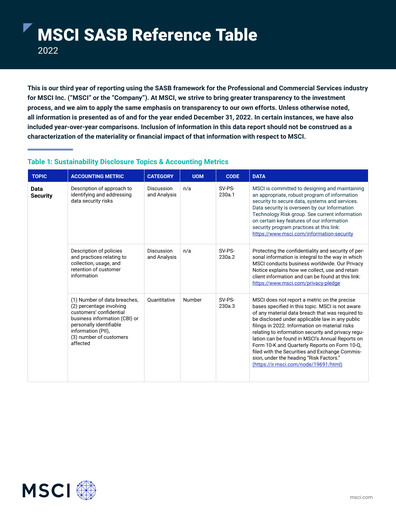 Vorschaubild MSCI ESG-Bericht 2022