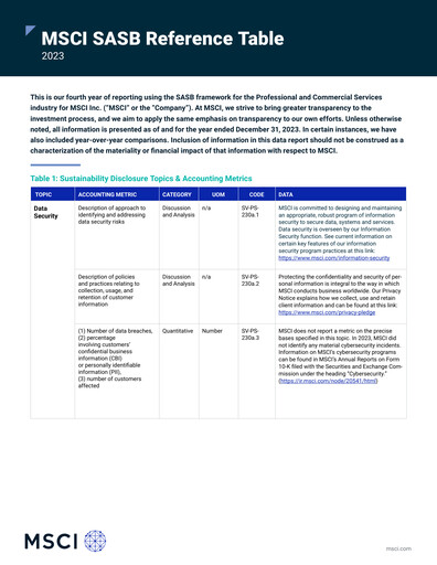 Vorschaubild MSCI ESG-Bericht 2023