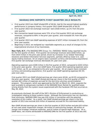 Vorschaubild Nasdaq Quartalsbericht 2013-q1