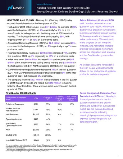 Vorschaubild Nasdaq Quartalsbericht 2024-q1