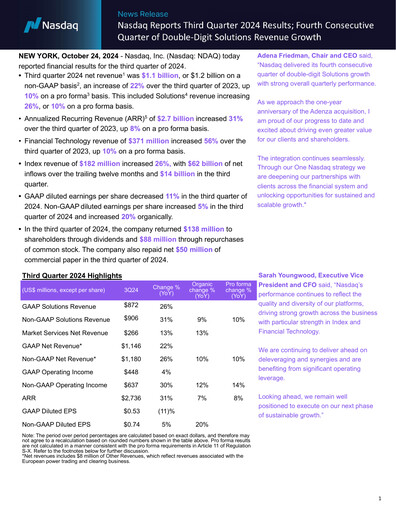 Vorschaubild Nasdaq Quartalsbericht 2024-q3