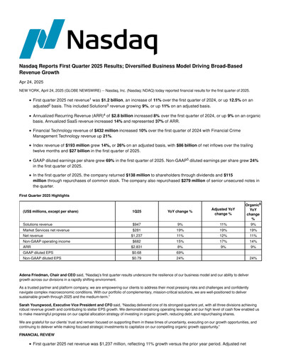 Vorschaubild Nasdaq Quartalsbericht 2025-q1