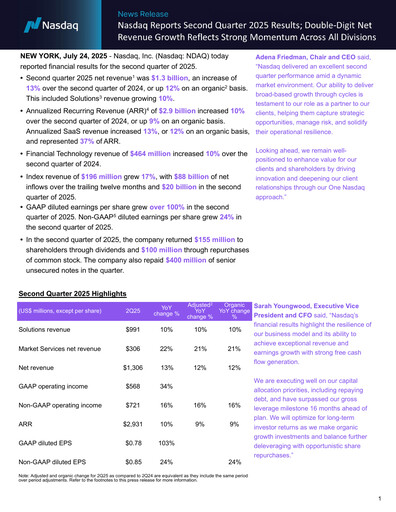 Vorschaubild Nasdaq Quartalsbericht 2025-q2