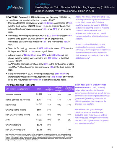 Vorschaubild Nasdaq Quartalsbericht 2025-q3