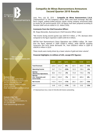 Miniature Buenaventura Mining Company  Bilan financier 2010-h1