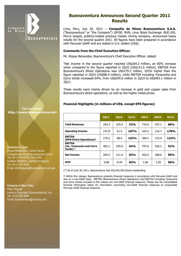 Miniature Buenaventura Mining Company  Bilan financier 2011-h1