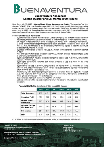 Miniature Buenaventura Mining Company  Bilan financier 2020-h1