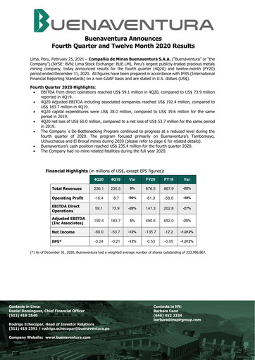 Miniature Buenaventura Mining Company  Bilan financier 2020