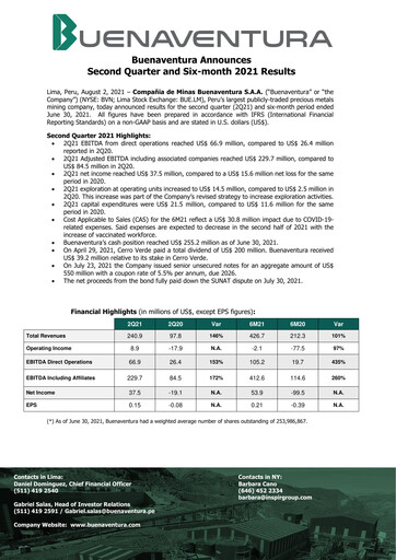 Miniature Buenaventura Mining Company  Bilan financier 2021-h1