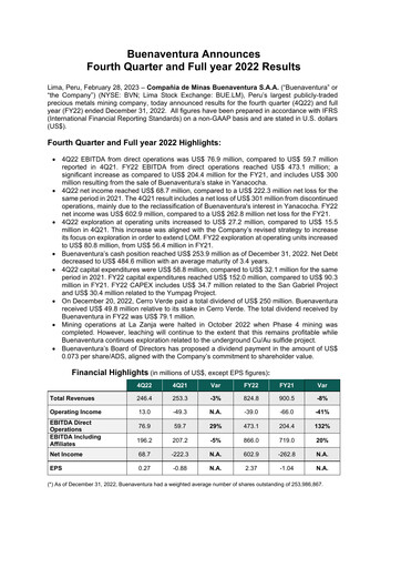 Miniature Buenaventura Mining Company  Bilan financier 2022