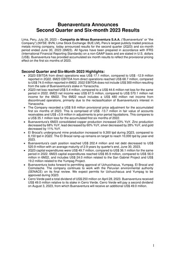 Miniature Buenaventura Mining Company  Bilan financier 2023-h1