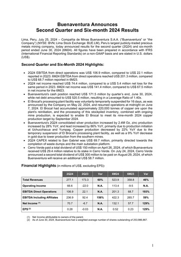 Miniature Buenaventura Mining Company  Bilan financier 2024-h1