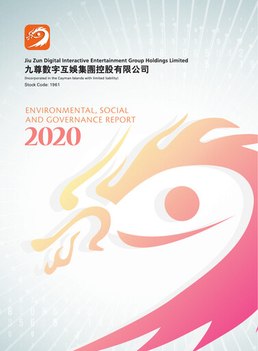 Miniature Infinities Tech (Jiu Zun Digital) Rapport ESG 2020