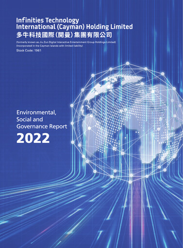 Miniature Infinities Tech (Jiu Zun Digital) Rapport ESG 2022