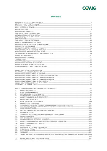 Thumbnail Cemig Financial Statement 2018