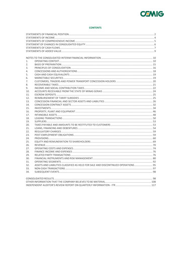 Thumbnail Cemig Financial Statement 2020-q1