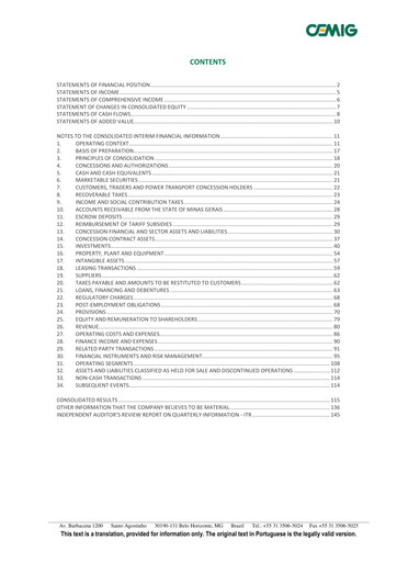 Thumbnail Cemig Financial Statement 2020-q2