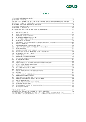 Thumbnail Cemig Financial Statement 2021-9m