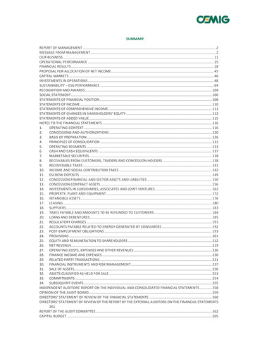 Thumbnail Cemig Financial Statement 2024