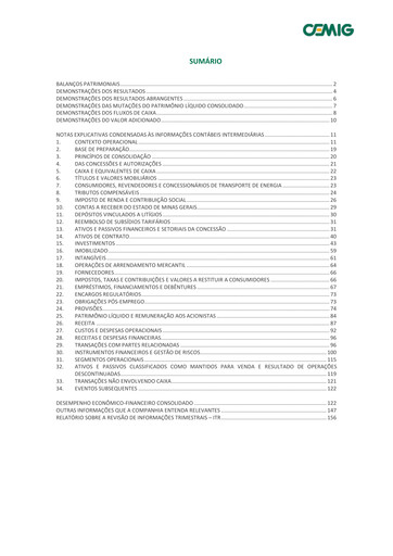 Thumbnail Cemig Financial Statement 2020-9m