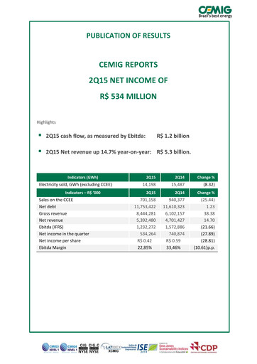 Vorschaubild Cemig Quartalsbericht 2015-q2