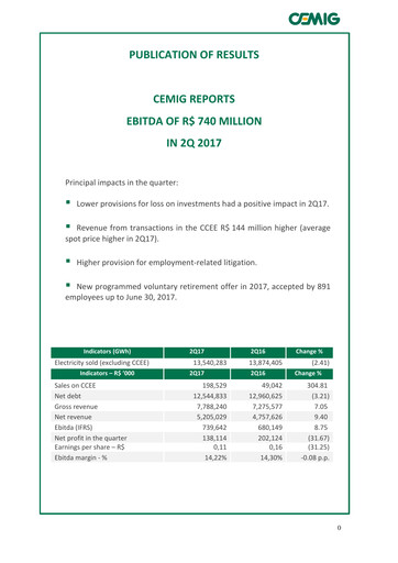 Vorschaubild Cemig Quartalsbericht 2017-q2