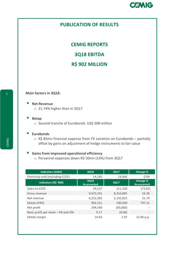 Vorschaubild Cemig Quartalsbericht 2018-q3