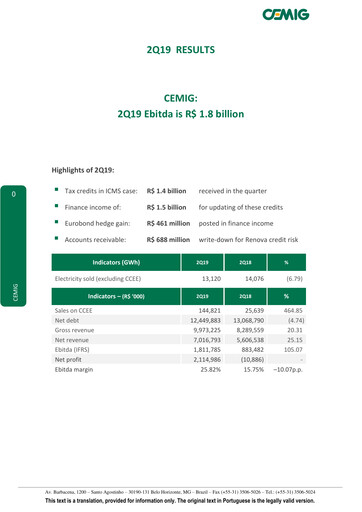 Vorschaubild Cemig Quartalsbericht 2019-q2