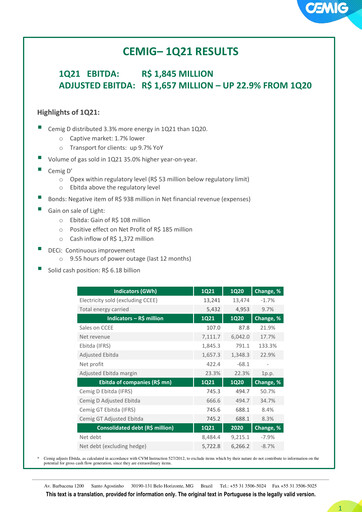 Vorschaubild Cemig Quartalsbericht 2021-q1