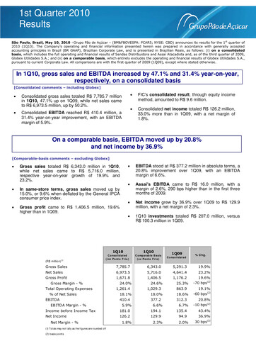 Thumbnail GPA Quarterly Report 2010-q1