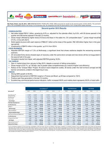 Thumbnail GPA Quarterly Report 2015-q2