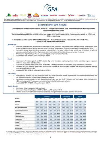 Thumbnail GPA Quarterly Report 2016-q2