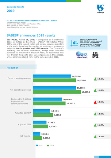 Thumbnail Sabesp Financial Report 2019