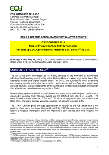 Thumbnail Compañía Cervecerías Unidas Quarterly Report 2010-q1