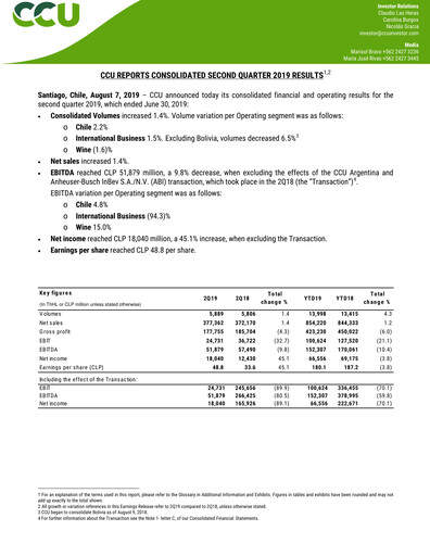 Thumbnail Compañía Cervecerías Unidas Quarterly Report 2019-q2