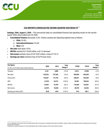 Thumbnail Compañía Cervecerías Unidas Quarterly Report 2020-q2