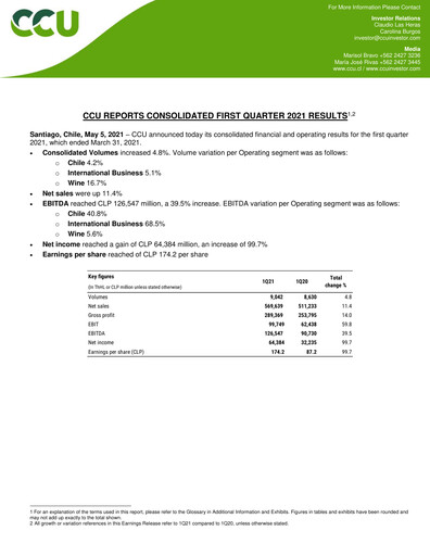 Thumbnail Compañía Cervecerías Unidas Quarterly Report 2021-q1