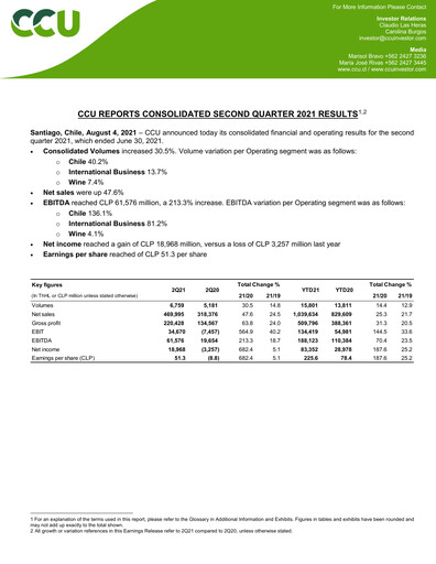Thumbnail Compañía Cervecerías Unidas Quarterly Report 2021-q2