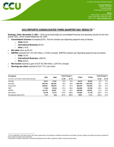 Thumbnail Compañía Cervecerías Unidas Quarterly Report 2021-q3
