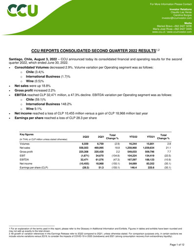 Thumbnail Compañía Cervecerías Unidas Quarterly Report 2022-q2