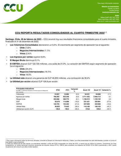 Thumbnail Compañía Cervecerías Unidas Quarterly Report 2022-q4