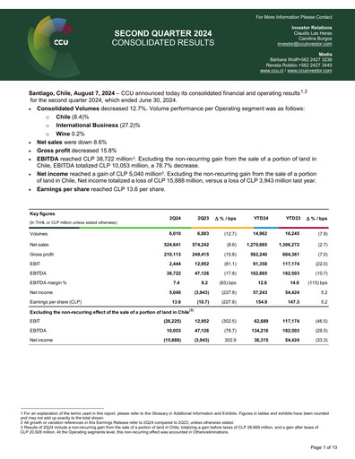 Thumbnail Compañía Cervecerías Unidas Quarterly Report 2024-q2