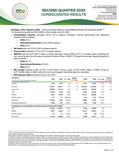 Thumbnail Compañía Cervecerías Unidas Quarterly Report 2025-q2